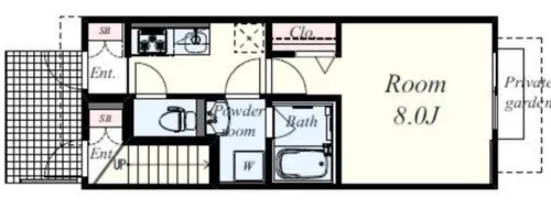 シャルマン藤田Ⅲ【1階】の間取り