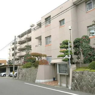 松月アイリス【1階】の外観