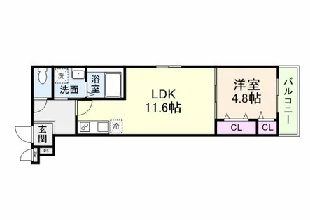 フジパレス長原ノース【1階】の間取り