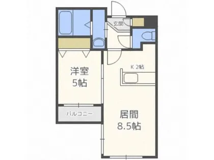 プレミアシティ札幌東【1階】の間取り