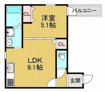 フジパレス堺北花田Ⅴ番館【2階】の間取り