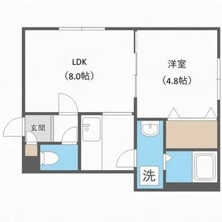 サンクレスト発寒中央【2階】の間取り