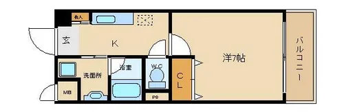 兵庫県尼崎市浜3丁目【マンション】の間取り