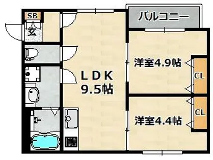 D porta iris【1階】の間取り
