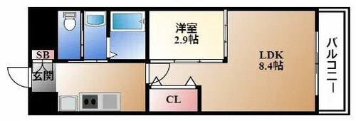 SunHeart池下【2階】の間取り