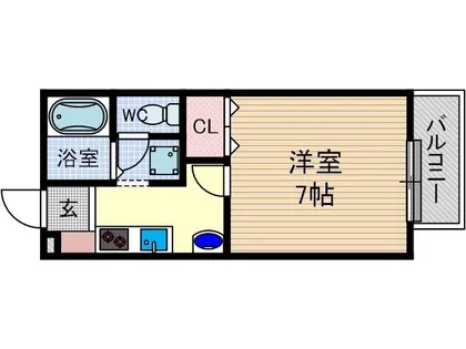 サンクリエイト2 B棟【2階】の間取り