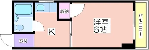 粉浜ハザマコーポ【5階】の間取り