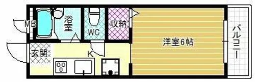 マンハイムスギモト【1階】の間取り