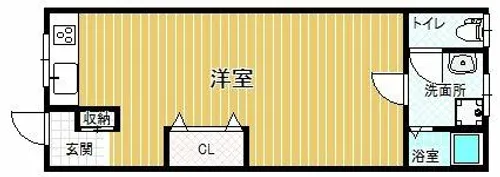 ヒンメルハイム【2階】の間取り