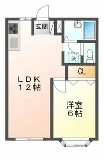 エルディム藤【2階】の間取り