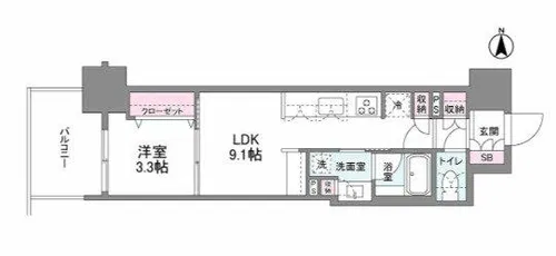 シーズンフラッツ南森町PREMIER【7階】の間取り