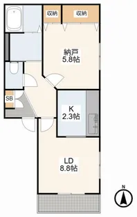 メゾン・ド・シャトー【202号室】の間取り