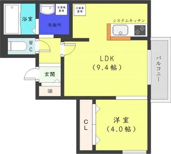 エアフォルク八軒【3階】の間取り