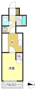 北原ビル【205号室】の間取り