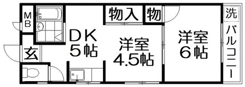ヴィレッジ香里【2階】の間取り