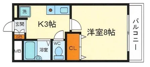 グランドソレーユ【2階】の間取り