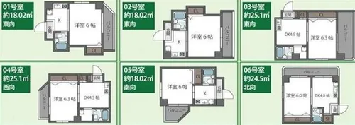 シティエステート若葉台【203号室】の間取り