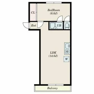 ダイバーシティ藤井寺【2階】の間取り