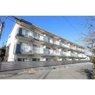 メゾンサステック【2階】の外観