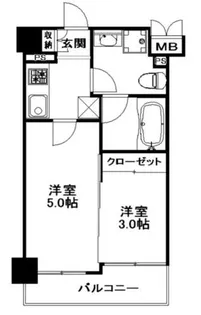 福岡県福岡市中央区高砂1丁目【マンション】の間取り