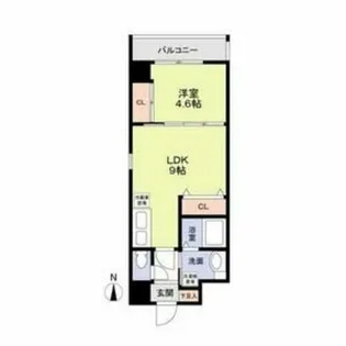 ビクトワール西大路御池【7階】の間取り