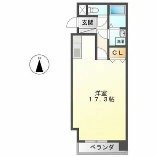 ビ・アバンス【1階】の間取り