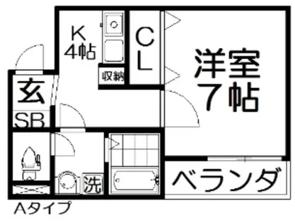 ハーモニーライフ須山【2階】の間取り