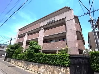 キャピタルビルドの画像