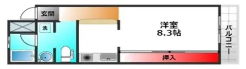 H・JORGE II【304号室】の間取り
