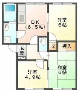アーバンハイツ B棟【2階】の間取り
