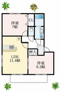 大阪府大阪狭山市池尻中3丁目【アパート】の間取り