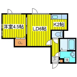 RTⅢ【201号室】の間取り