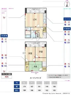 福岡県福岡市城南区別府4丁目【マンション】の間取り