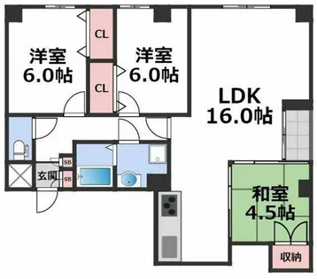 アネックスあしべ【3階】の間取り