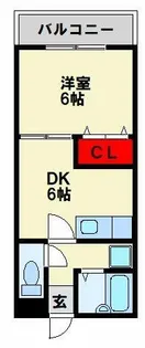 D.room【104号室】の間取り
