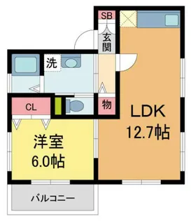 テルモスビビエンダヒラカ【102号室】の間取り