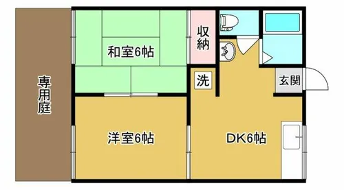 サンコーポ野田I【102号室】の間取り