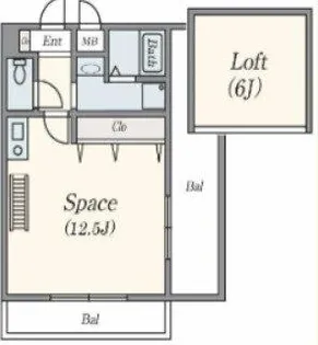 ロイヤルアーク【501号室】の間取り