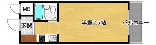 大阪府大阪市東淀川区下新庄2丁目【マンション】の間取り