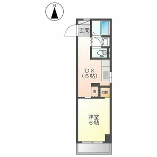 神明ハイツ【2D号室】の間取り