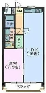THE FIRST平針【6階】の間取り