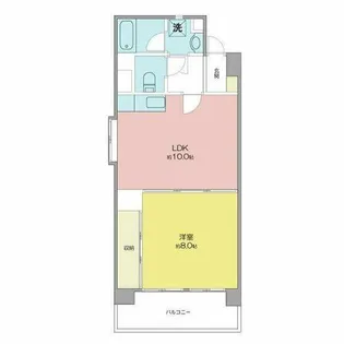 サンメゾン平針【903号室】の間取り