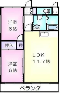 レジデンシアNOV【1階】の間取り