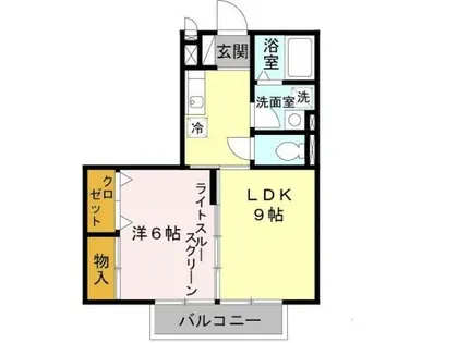 プチ・グリーン 【2階】の間取り