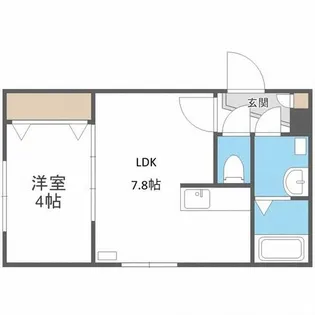 エヴァンスコート南1条【2階】の間取り