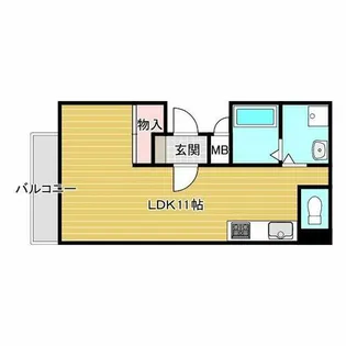 ミル・コリーヌ【2階】の間取り