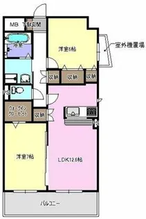 2LDKの間取り画像