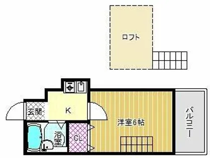 ハイツ藤井寺【1階】の間取り