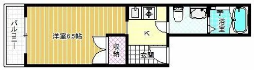 サウスビレッジ【1階】の間取り