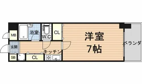 ロイヤル天満橋【4階】の間取り